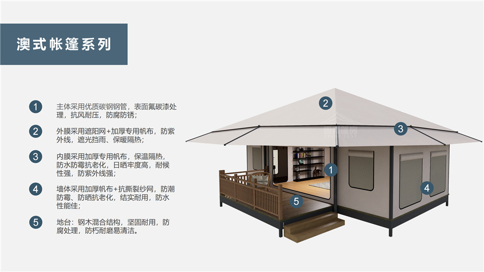 特克斯县户外野奢帐篷></p><p>此外，生物荧光照明系统还为户外露营增添了一份别样的乐趣。在夜晚，你可以躺在帐篷里，仰望星空，欣赏着周围闪烁的荧光，仿佛置身于一个神秘的童话世界。孩子们会对这神奇的光芒充满好奇，围绕着帐篷嬉戏玩耍，感受大自然赋予的独特魅力。这种独特的体验，将成为你与家人、朋友之间珍贵的回忆，让户外露营变得更加难忘。</p><p>对于追求高品质户外生活的人们来说，生物荧光照明系统的户外野奢帐篷无疑是一个绝佳的选择。它不仅提供了舒适的住宿环境，还为你带来了与自然亲密接触的独特机会。在这个快节奏的时代，让我们放慢脚步，走进大自然，感受生物荧光照明系统带来的奇妙夜晚，开启一场别样的户外野奢之旅。</p><p>随着技术的不断进步，相信生物荧光照明系统将会在未来的户外领域得到更广泛的应用。它将为更多的人带来独特的户外体验，让我们在享受自然的同时，也能领略到科技与自然相结合的无限魅力。让我们一起期待这个充满奇幻光芒的未来户外世界，迎接更多惊喜与美好的到来。</p>    </article>
    <span class=